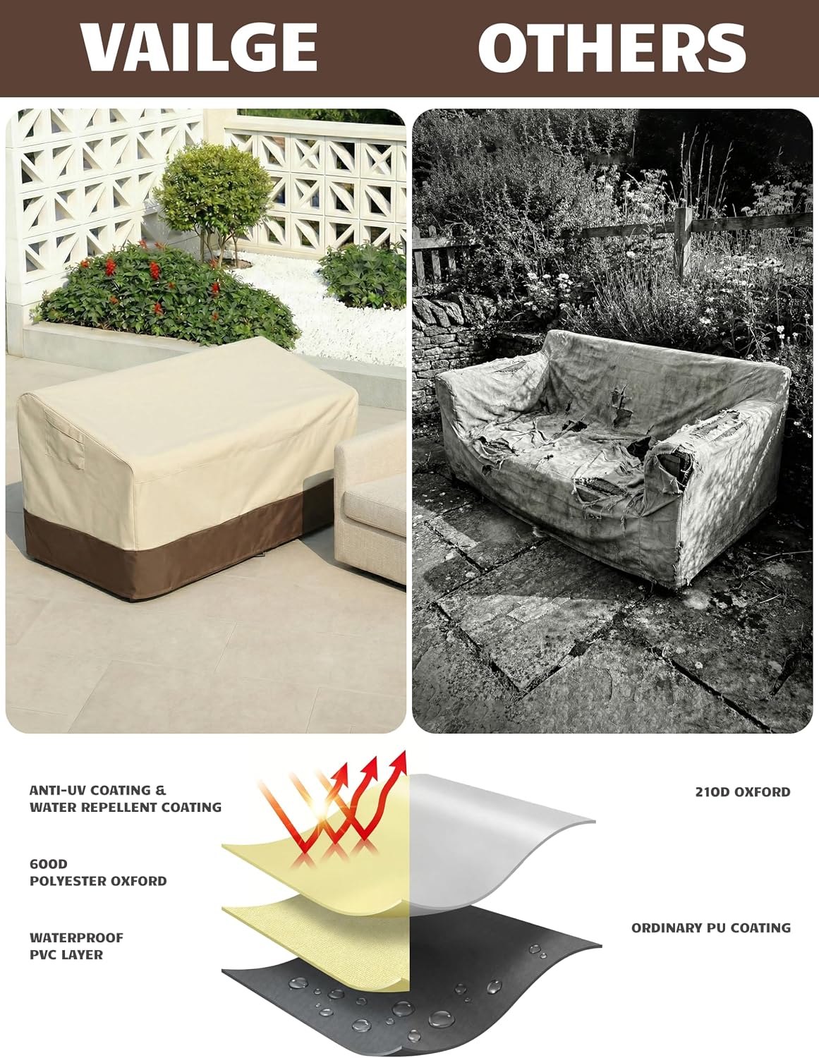 Vailge Patio Loveseat Cover 2-Seater & Outdoor Sofa Couch Cover Waterproof - Image 5